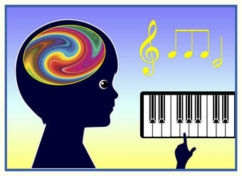 音乐治疗帮助孩子们
