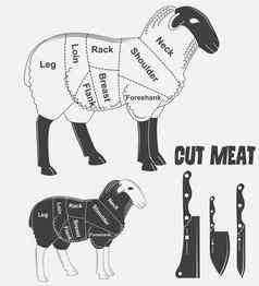 英国削减羊肉动物图肉
