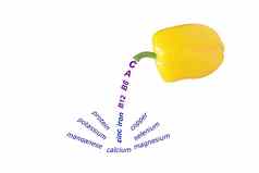 黄色的胡椒nutriional插图