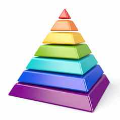 色彩斑斓的金字塔水平
