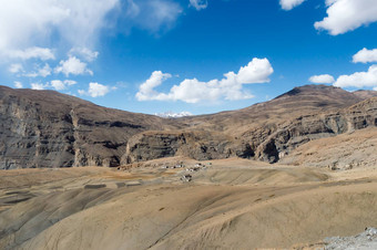 人类定居点高高度区域喜玛拉雅山山谷更高的海拔地区极端的冷气候崎岖的地形脆弱的地质河盆地高度的区