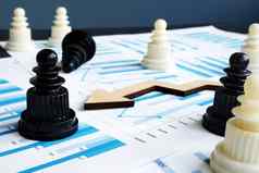 国际象棋业务报告金融图策略风险管理