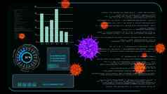 紫色的病毒科维德数字图开始分析找到vacci