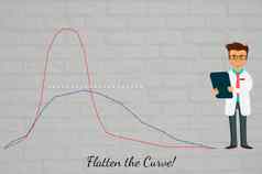 插图描绘医生持有医疗处方图显示曲线描绘传播冠状病毒建议平曲线传播