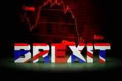 英国脱欧金融危机呈现