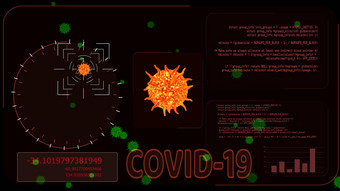 岩浆病毒科维德检测数字雷达分析