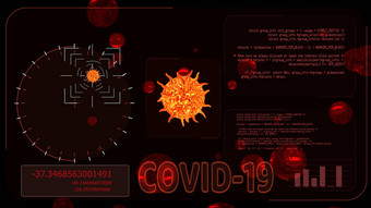 病毒科维德球检测数字雷达分析