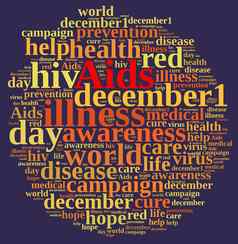 国际艾滋病一天