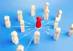 红色的人吸引了周围人领导技能追随者领袖的想法合作协作实现目标影响权力把人解决问题