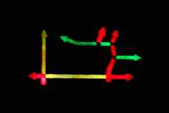 模糊箭头数字领导照明标志方向交通小时红色的绿色黄色的色彩斑斓的标志黑色的晚上背景