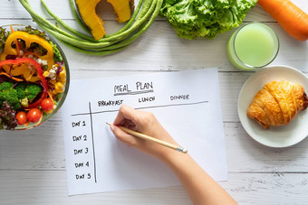 卡路里控制餐计划食物饮食重量损失概念前视图手填充餐计划每周表格沙拉新鲜的蔬菜餐厅表格