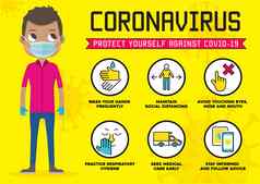 保护冠状病毒科维德预防措施提示社会隔离信息图表法律顾问保护措施