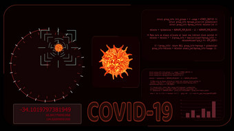 橙色颜色病毒科维德检测数字<strong>雷达分析</strong>了