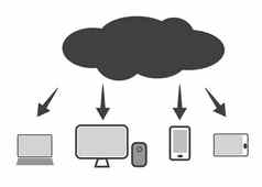 云技术图标网络云技术业务摘要