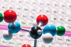 科学分子结构周期表格背景科学