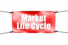 市场生活周期词红色的横幅