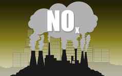 环境概念氮氧化物氮氧化合物空气污染
