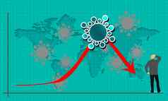 全球经济金融经济衰退引起的冠状病毒