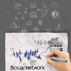 手画图社会网络结构
