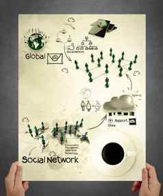 手显示社会网络结构海报