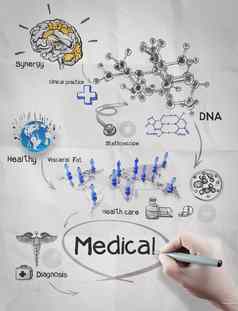 医生手吸引了医疗网络皱巴巴的纸