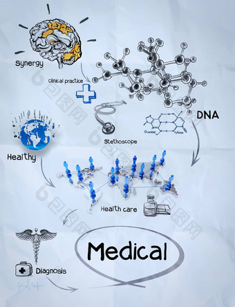 医疗网络皱巴巴的纸