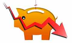 经济衰退概念红色的箭头打小猪银行