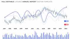 全球年度金融报告分析统计数据可编辑的图表