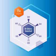 d-chiro-inositol公式向量图标蓝色的背景