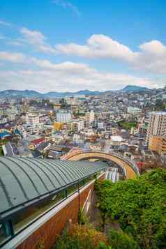 长崎城市市中心天际线城市景观九州日本