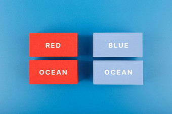 市场营销红色的海洋蓝色的海洋业务策略概念平躺关闭文本蓝色的红色的矩形蓝色的背景
