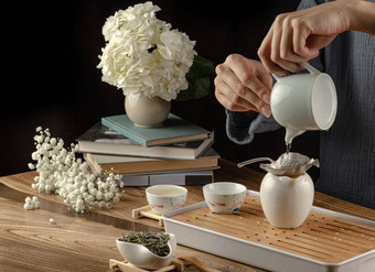 茶表格仪器茶壶杯绿色茶
