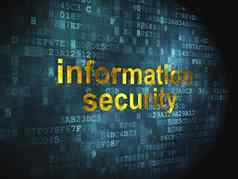 保护概念信息安全数字背景