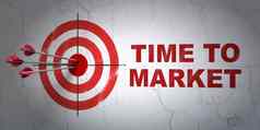 时间概念目标时间市场墙背景