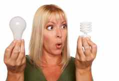 有趣的女人持有能源储蓄常规的光灯泡