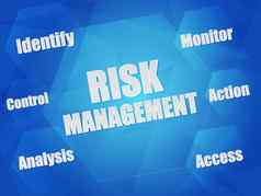 风险管理业务概念单词六边形