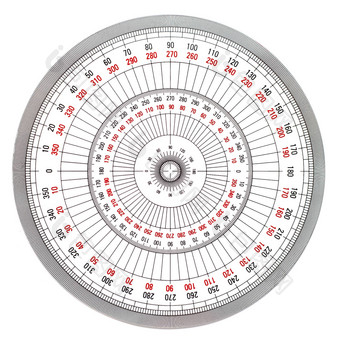 <strong>原点</strong>量角器孤立的白色背景