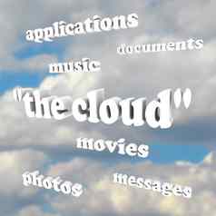 云计算单词天空照片电影文档应用程序