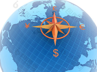 全球货币符号