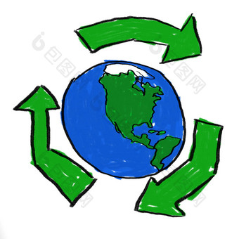 回收世界