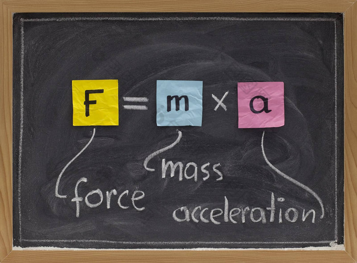牛顿法律黑板上