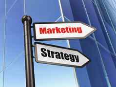 市场营销概念市场营销策略业务建筑引入