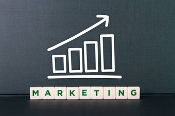 市场营销词增长图表