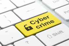 保护概念打开挂锁网络犯罪电脑键盘背景