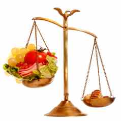 平衡健康的重食物