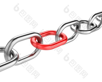 红色的链链接