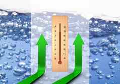 温度计组合板水背景