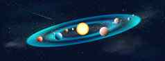 太阳行星明星系统