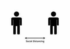 社会距离