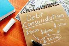 债务整合标题写计算